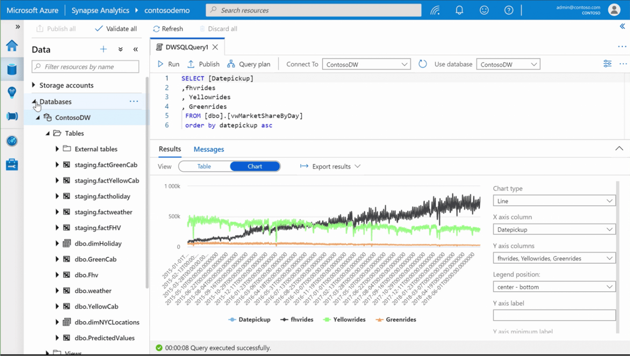 azure-synapse-analytics-1-1536x870-1