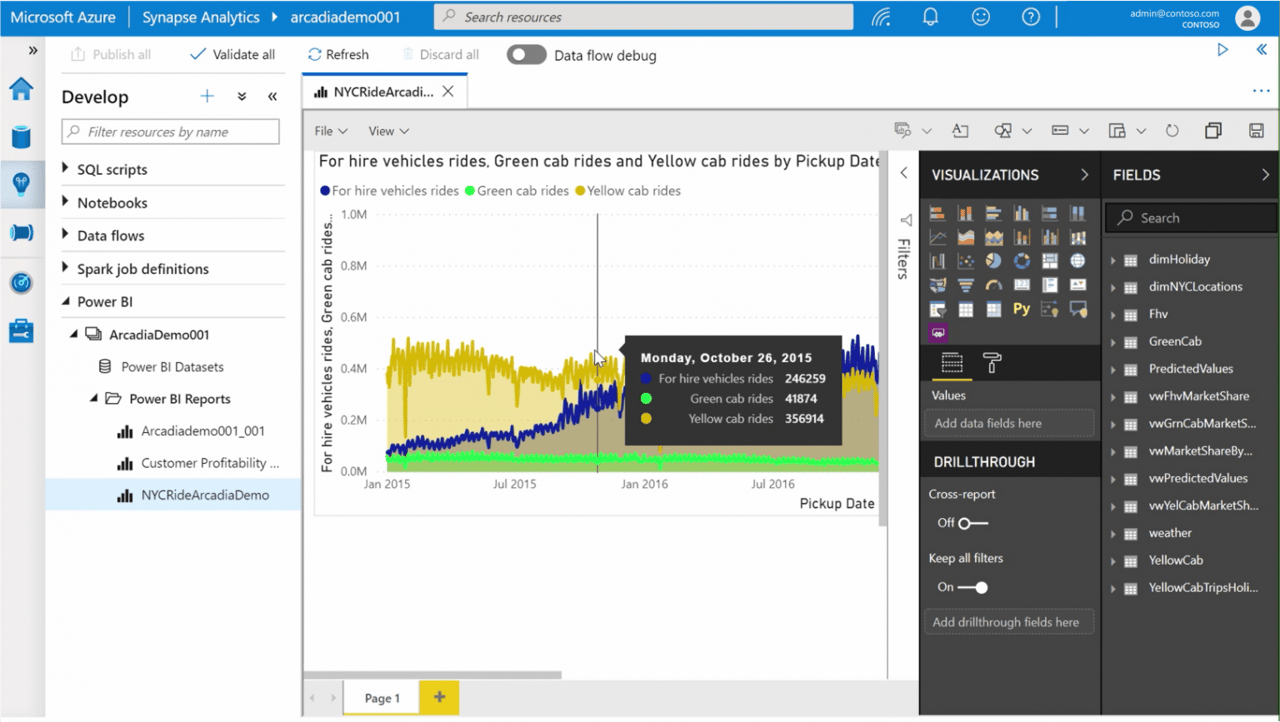 azure-synapse-analytics-2-1536x867-1