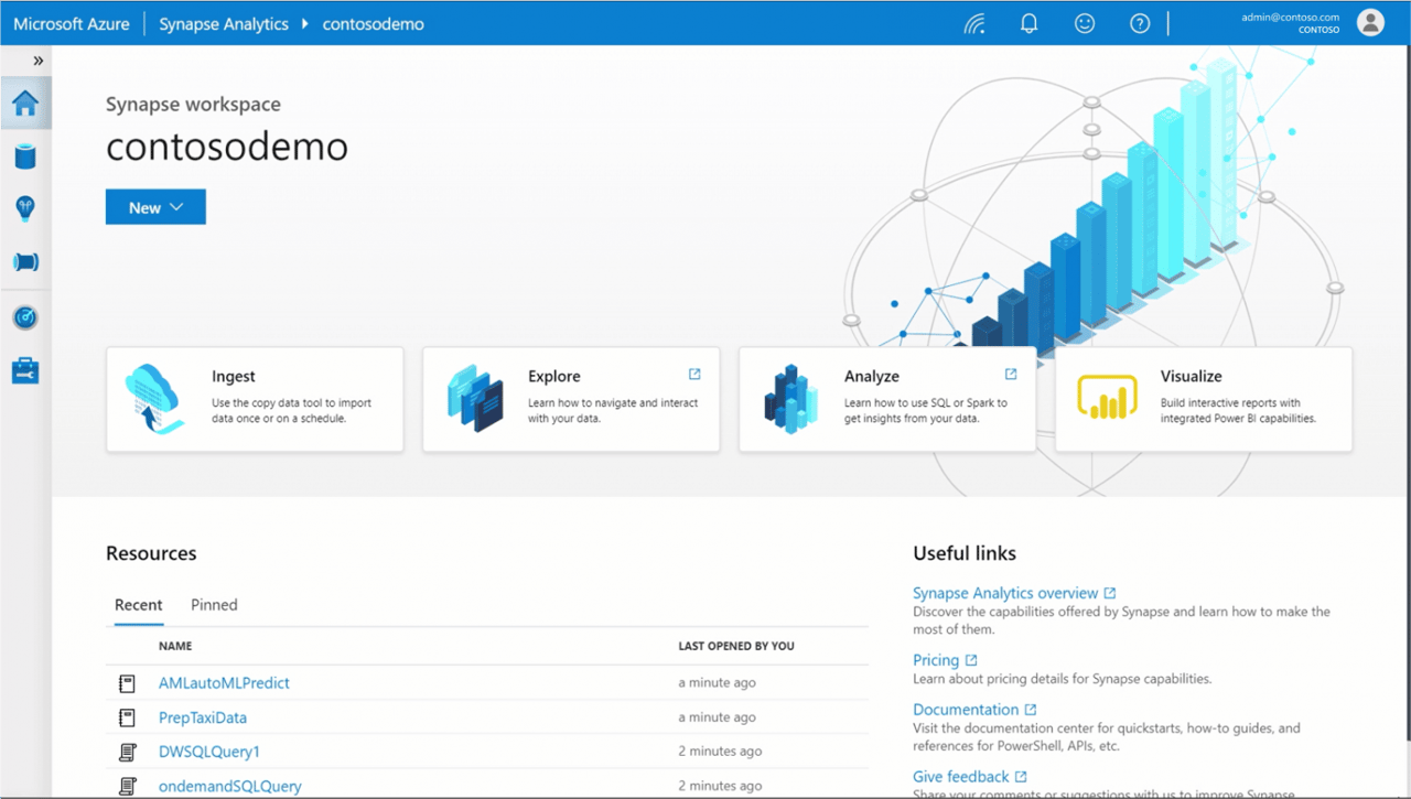 azure-synapse-analytics-3-1536x870-1