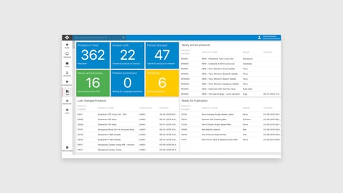 visning af overblik over dine produktdata