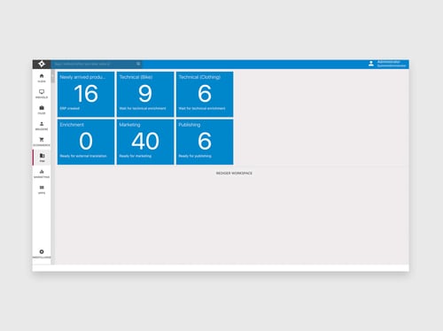 visning af visuelt workflow