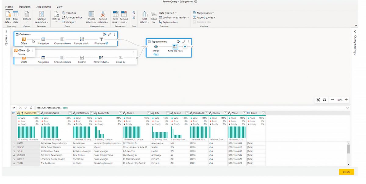 Dataflows-1200x604